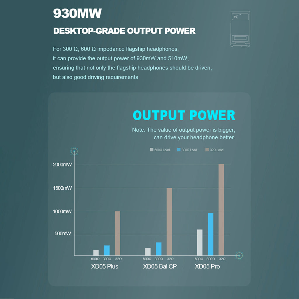 xDuoo-XD05-Pro-ES9039SPro-Portable-DAC-_-Headphone-Amplifier-_4