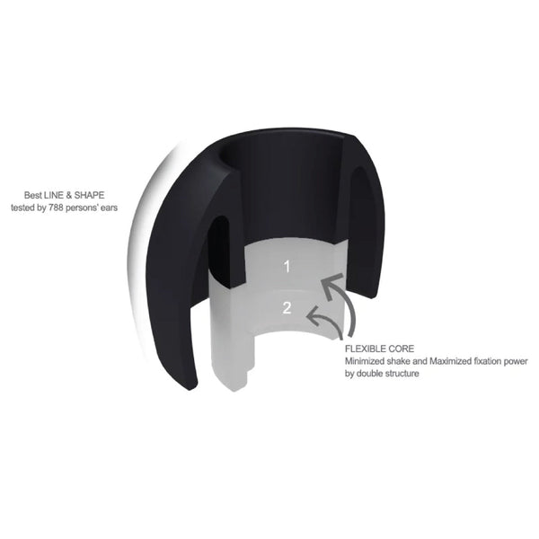AZLA - SednaEarfit Standard Eartips - 9