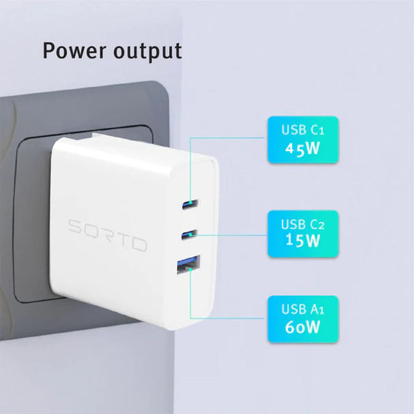 Chipofy - RH-PD 65W GaN Charger - 5