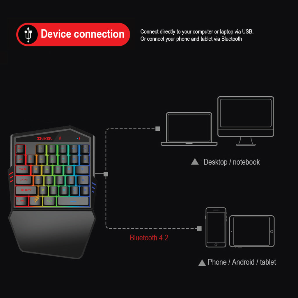 Concept-Kart-HXSJ-K99-Wireless-Gaming-Keyboard-Mouse-Combo-Black-8