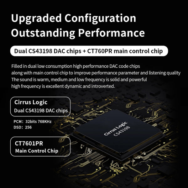 JCALLY - AP98 Portable DAC & Amp - 6