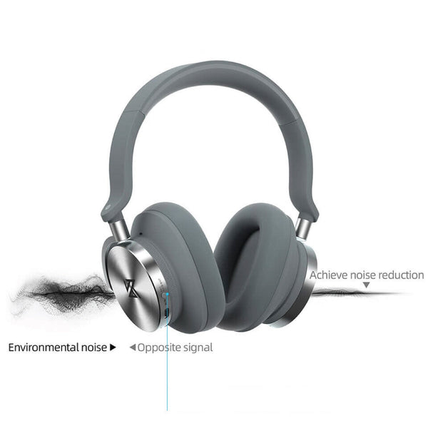 KZ - T10 Wireless Headphone - 9