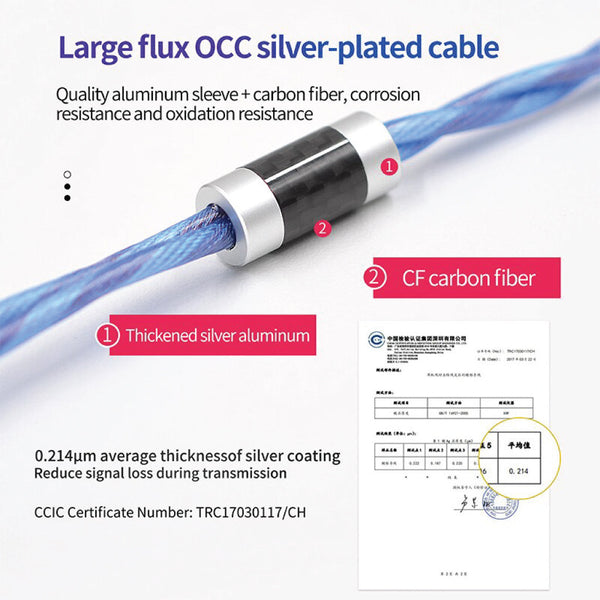 KZ - 498 Core Upgrade Cable For IEM - 4