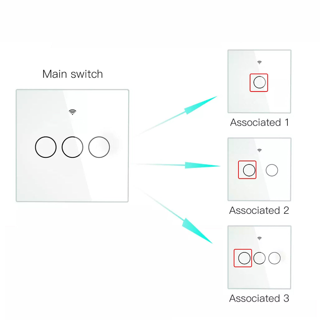 Concept-Kart-MOES-WS-EU3-LW-N-WiFi-Wall-Touch-Smart-Switch-White-5-_8