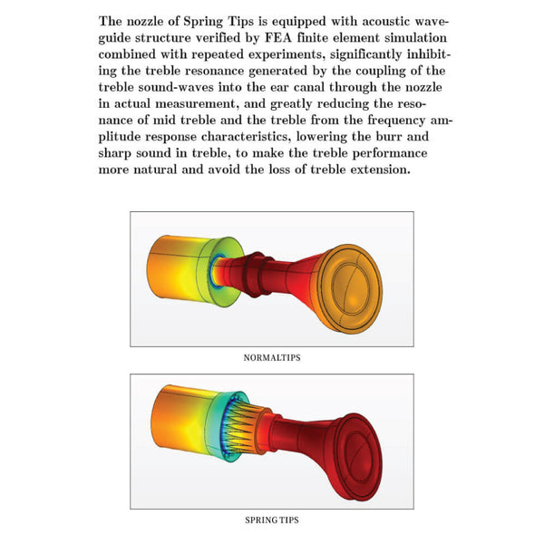 MOONDROP - Spring Tips Silicone Eartips for IEM - 37