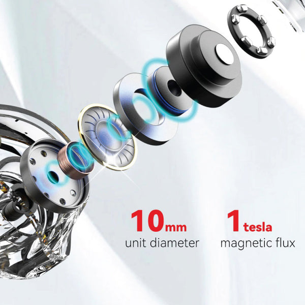 QKZ - AK6 Dmx Wired IEM - 2