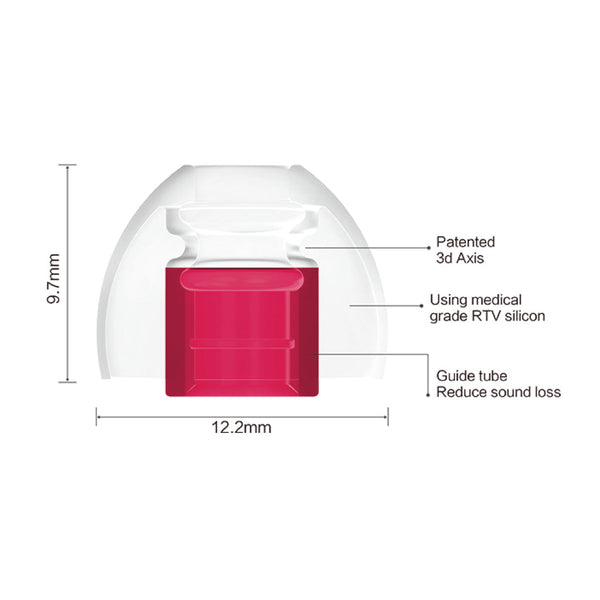 SpinFit - CP100+ Silicone Eartips for IEMS - 5
