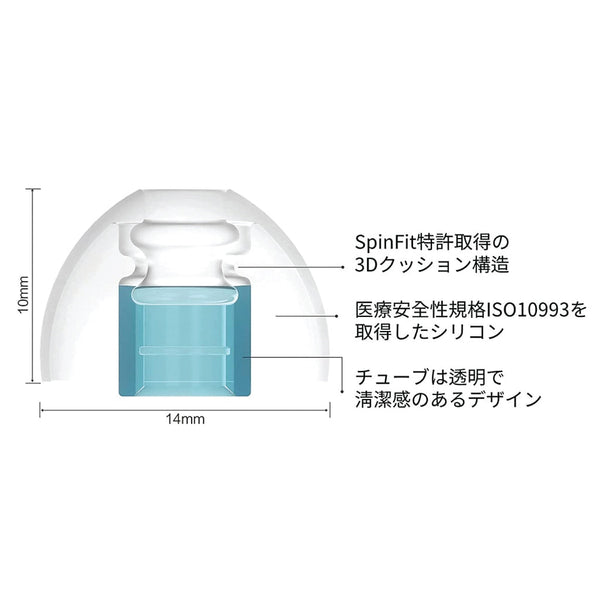 SpinFit - CP100+ Silicone Eartips for IEMS - 14