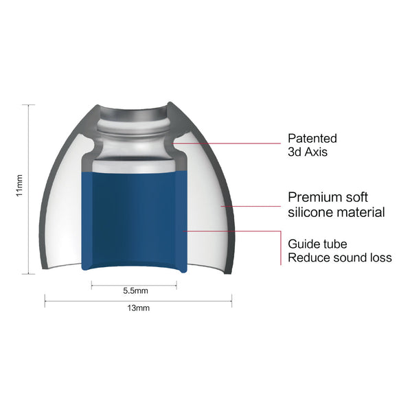 SpinFit - CP155 Silicone Eartips - 12