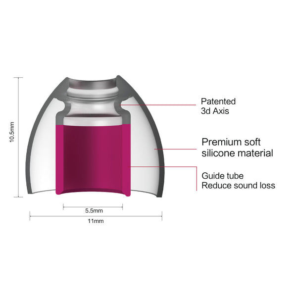 SpinFit - CP155 Silicone Eartips - 3
