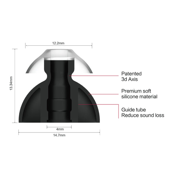 SpinFit - CP240 Twin Blade Eartips - 16