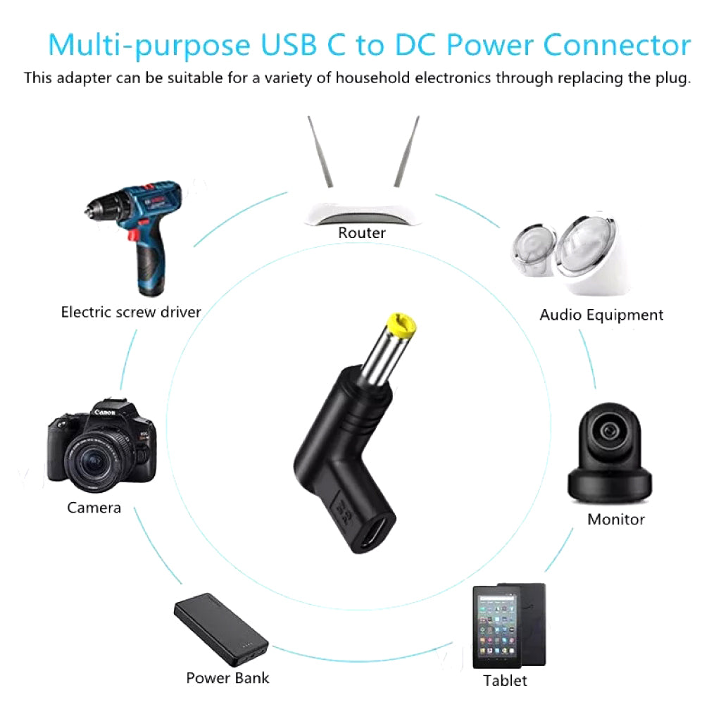 TECPHILE - 12V USB C PD to DC Charging Converter