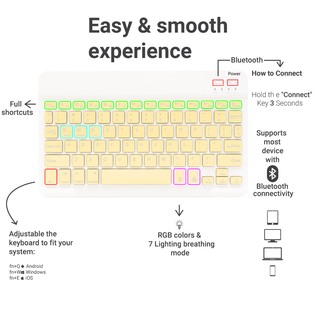 Concept-Kart-TECPHILE-CS030D-Wireless-Keyboard-Yellow-1-_2