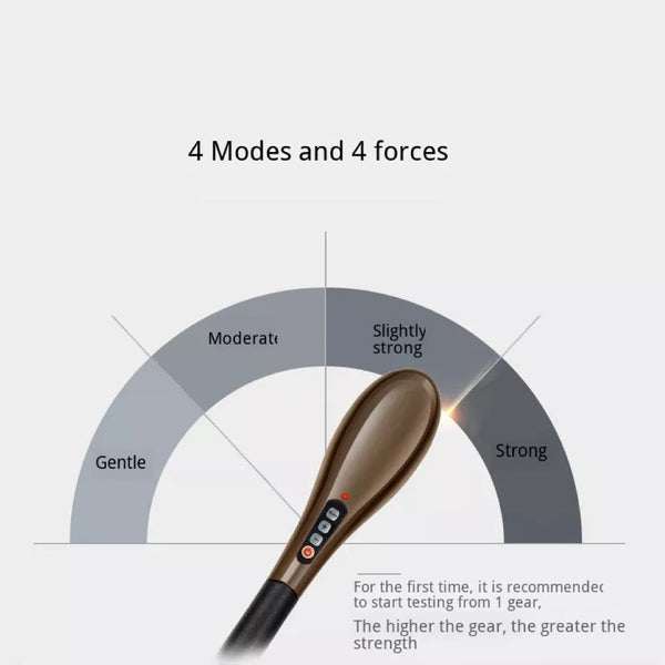 TECPHILE -  P0442 Wireless HandHeld  Massage Hammer - 11