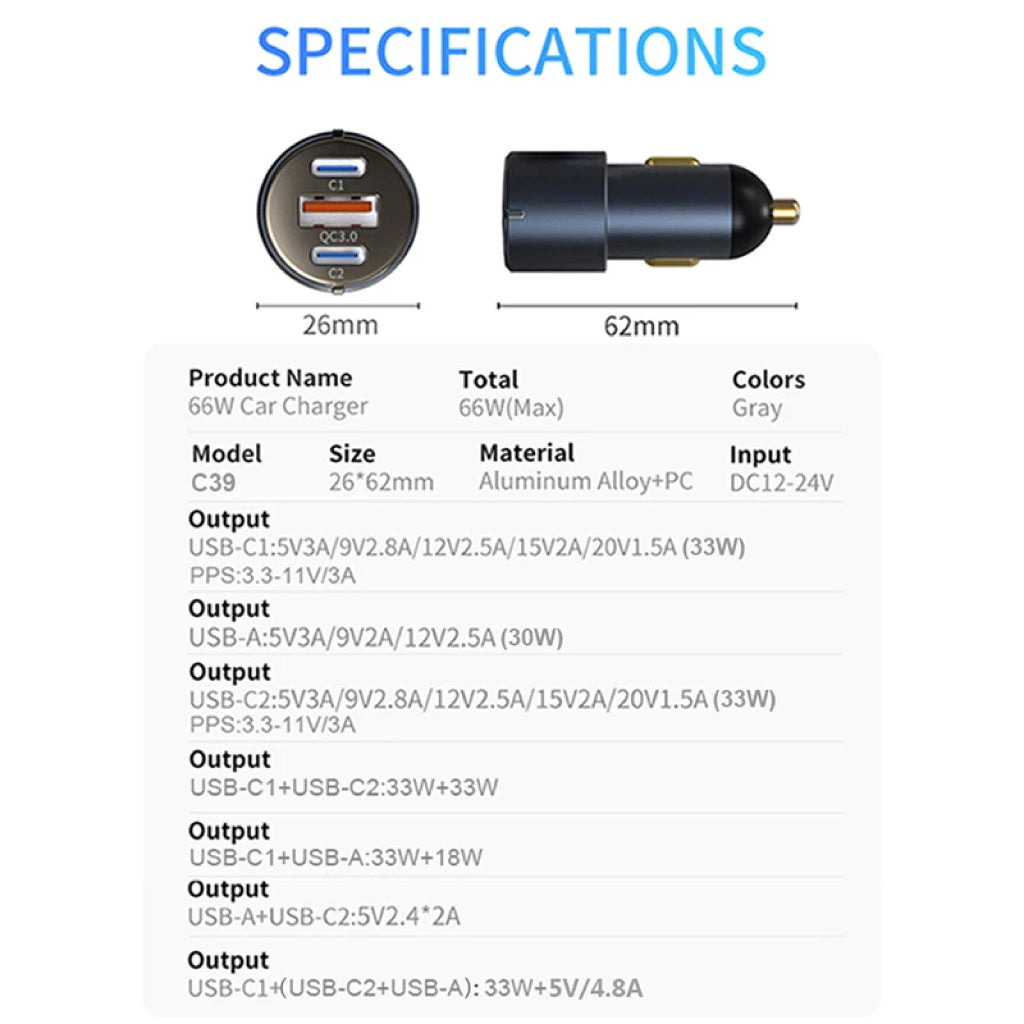 URVNS - C39 66W Mini Car Charger specifications chart detailing output power, port types, and dimensions for informed purchase.