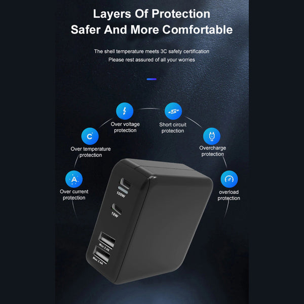 URVNS - CP100 PD2 100W GaN Charger - 7