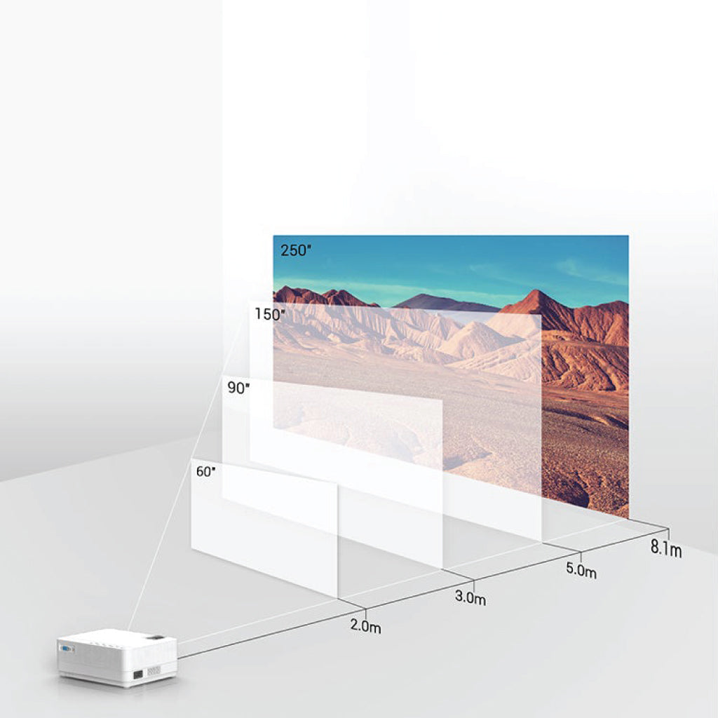 Concept-Kart-VANKYO-Leisure-470-Mini-WiFi-Projector-White-0_11