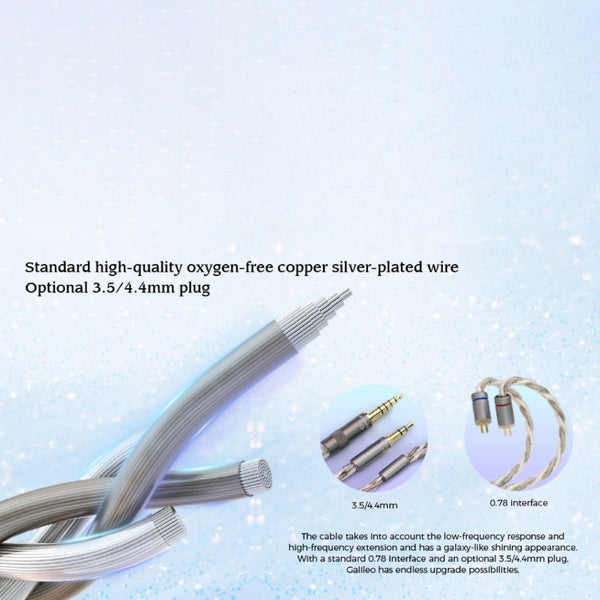 LETSHUOER - x GIZAUDIO Galileo Wired IEM - 7