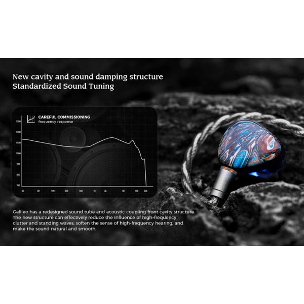 LETSHUOER - x GIZAUDIO Galileo Wired IEM - 4