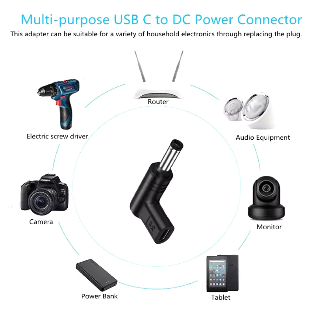 TECPHILE - 12V USB C PD to DC Charging Converter