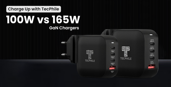 Charge Up with TecPhile: 100W vs 165W GaN Chargers — Which Powerhouse Suits You Best?