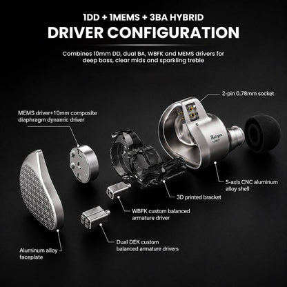 Kiwi Ears – Halcyon MEMS + 1DD + 3BA Tribrid IEM