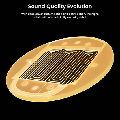 Close-up of LETSHUOER S12 Ultra's custom planar diaphragm, designed for natural clarity and detailed high-frequency response.