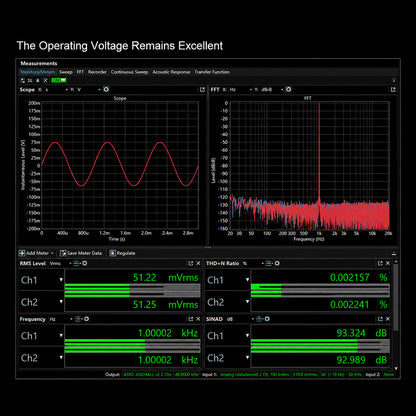 Close-up of professional audio measurement software displaying voltage and noise levels, with green meters and detailed frequency response graphs