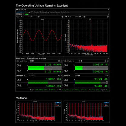 High-resolution audio measurement software on a tablet screen showing detailed frequency response and multitone analysis for audio testing