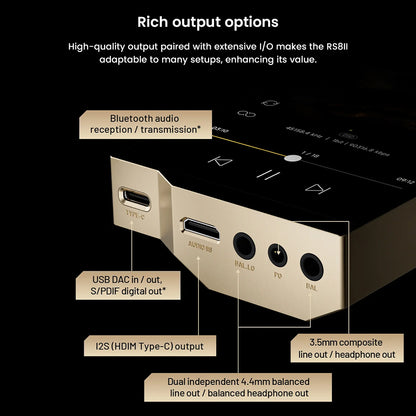 HiBy RS8II rear panel showing rich I/O options including USB DAC, I2S, 3.5mm, and 4.4mm balanced outputs.