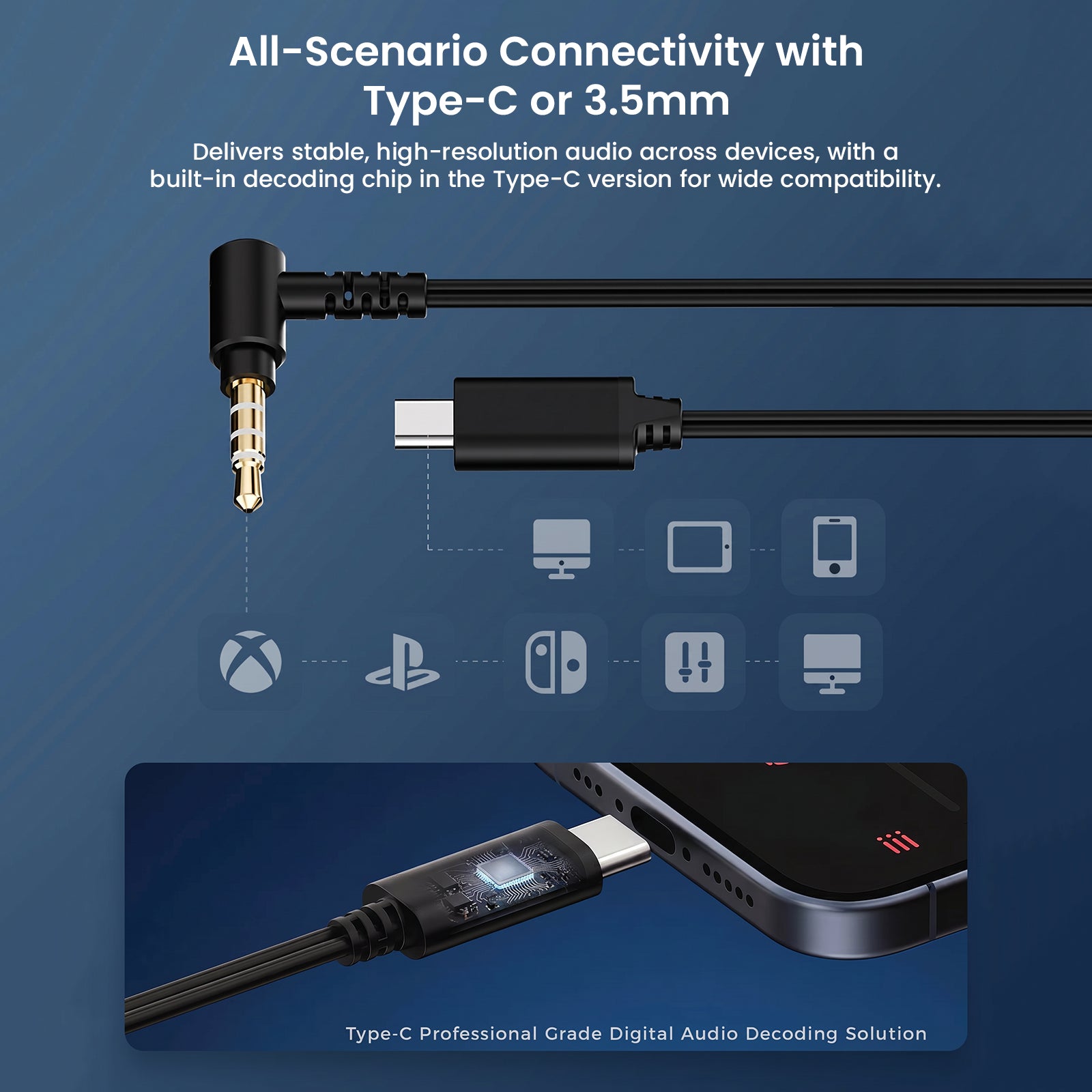 Type-C digital audio decoding device for all-scenario connectivity