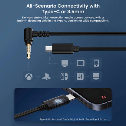Type-C digital audio decoding device for all-scenario connectivity
