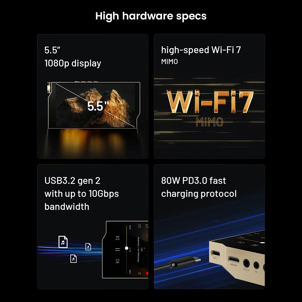 HiBy RS8II hardware specs including 5.5-inch 1080p display, Wi-Fi 7, USB3.2 Gen 2, and 80W fast charging.