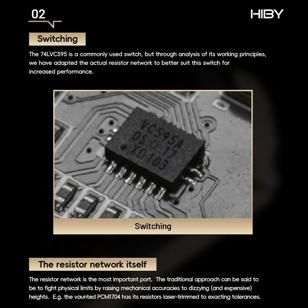 HiBy RS8II switching and resistor network improvements for enhanced DAC performance and audio accuracy.