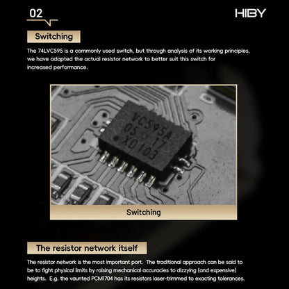 HiBy RS8II switching and resistor network improvements for enhanced DAC performance and audio accuracy.