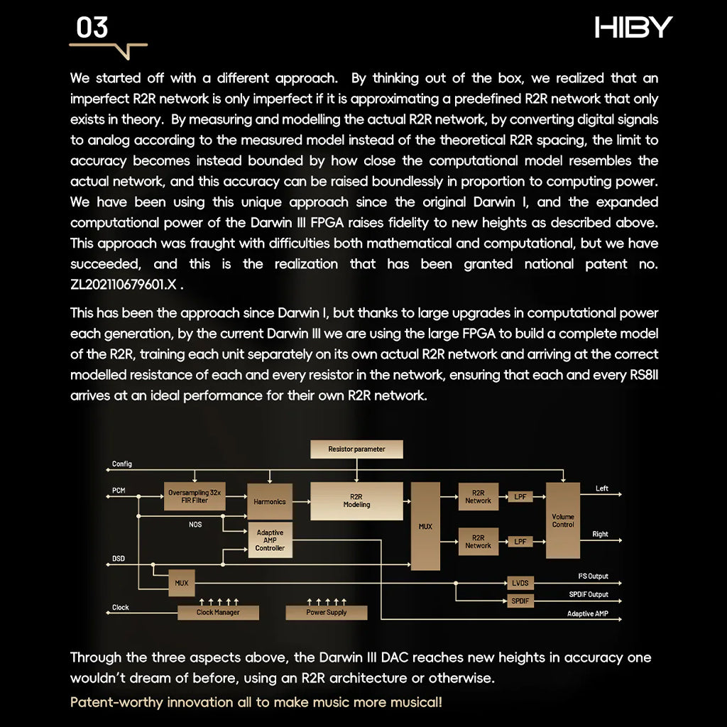 HiBy RS8II Darwin III R2R network explanation with FPGA integration for precise audio signal conversion.