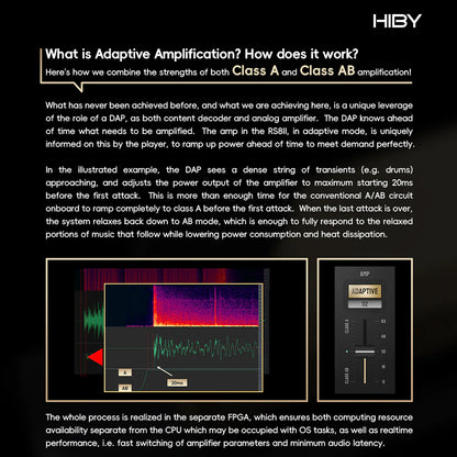 HiBy RS8II adaptive amplification with real-time power adjustment and waveform analysis for optimal audio output.