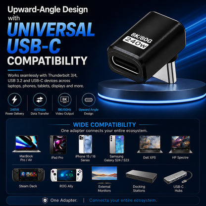 TECPHILE – 240W USB C Adapter With 8K@60hz & 80Gbps