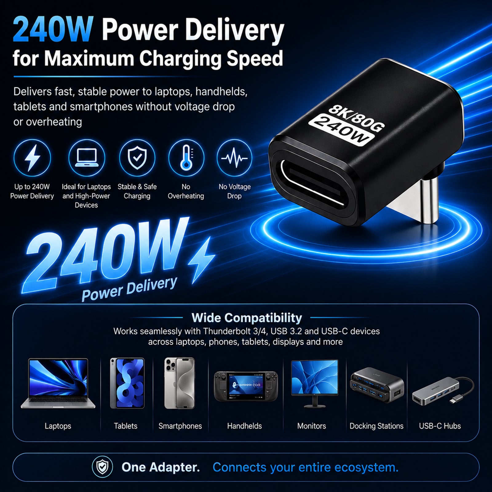 TECPHILE – 240W USB C Adapter With 8K@60hz & 80Gbps
