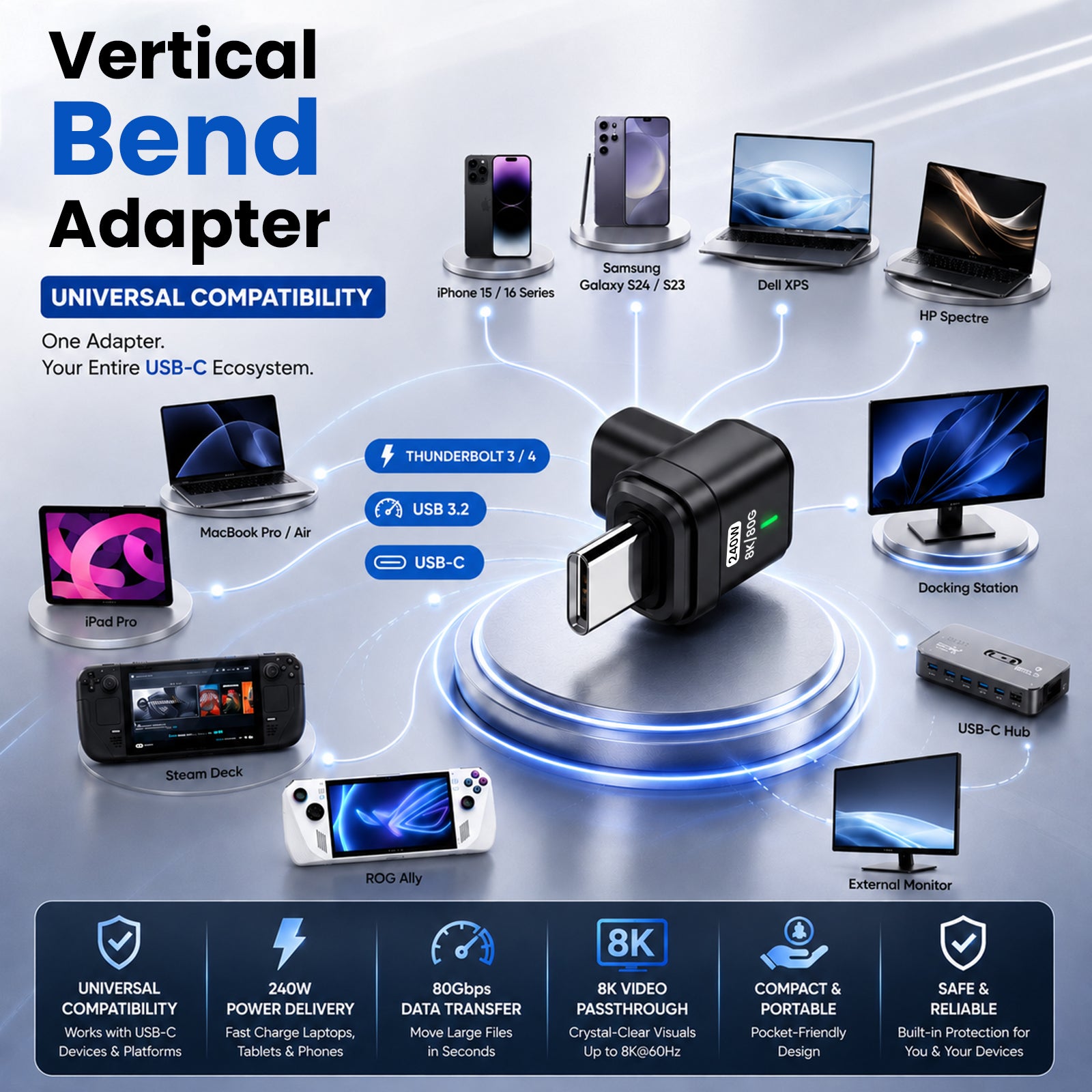 TECPHILE – 240W USB C Adapter With 8K@60hz & 80Gbps