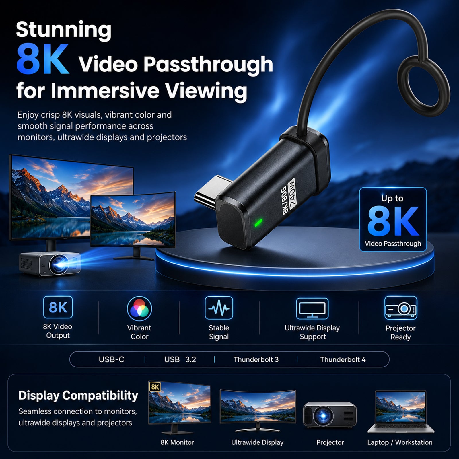 TECPHILE – 240W USB C Adapter With 8K@60hz & 80Gbps