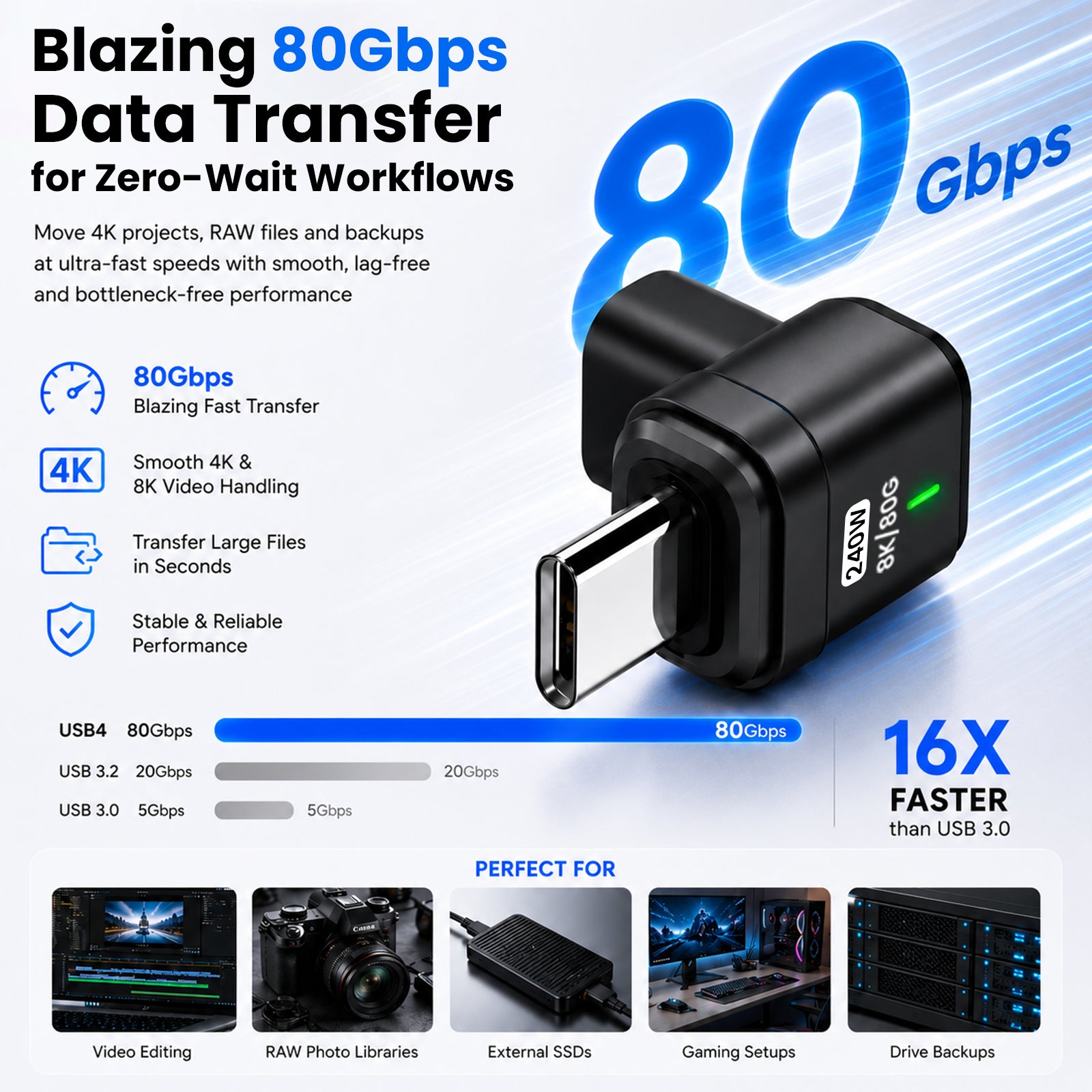 TECPHILE – 240W USB C Adapter With 8K@60hz & 80Gbps
