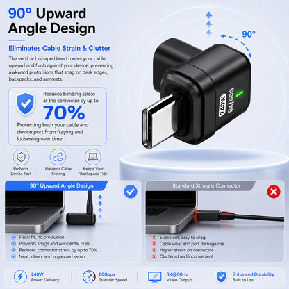 TECPHILE – 240W USB C Adapter With 8K@60hz & 80Gbps