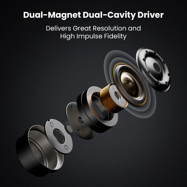Fosi Audio – IM4 Single DD Open Back In-Ear Monitor - 2