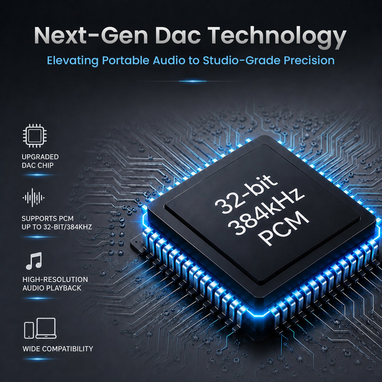 Graphic highlighting the next-generation DAC technology of the Kiwi Ears AD1 Pro, featuring a high-resolution 32-bit chip with 384kHz PCM support and ultra-low distortion