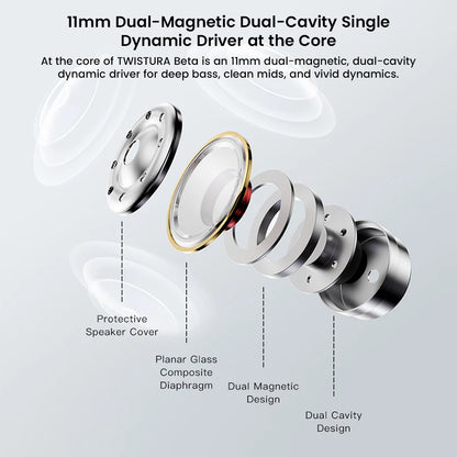Exploded view of TWISTURA Beta 11mm dual-magnetic dual-cavity dynamic driver showcasing internal components for deep bass and vivid dynamics.