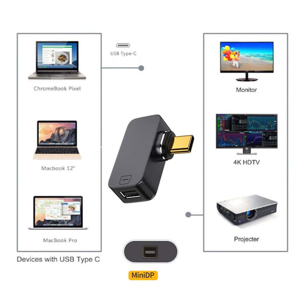 TECPHILE- Magnetic Type-C to Mini Display Port Adapter Coverter - 3