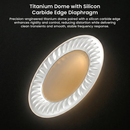 Titanium dome with silicon carbide edge diaphragm in GENESIS G318 IEM enhances clarity, reduces distortion, and ensures stable frequency response.