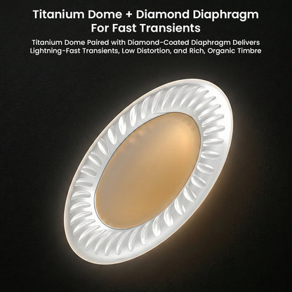 Titanium dome and diamond-coated diaphragm of GENESIS G318s IEMs designed for fast transients, low distortion, and organic timbre.