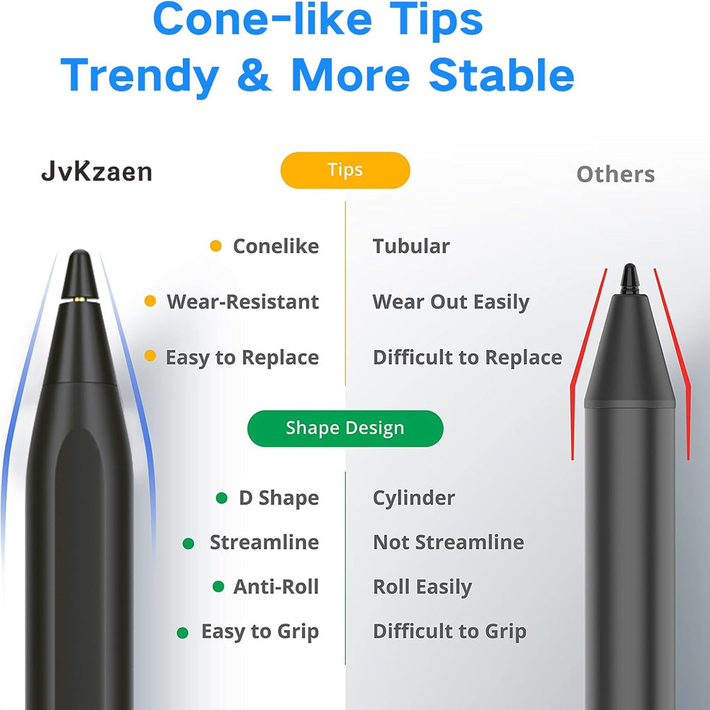 Comparison chart showing TECPHILE conelike stylus tips vs others, highlighting wear resistance, easy grip, and stable D-shape design.